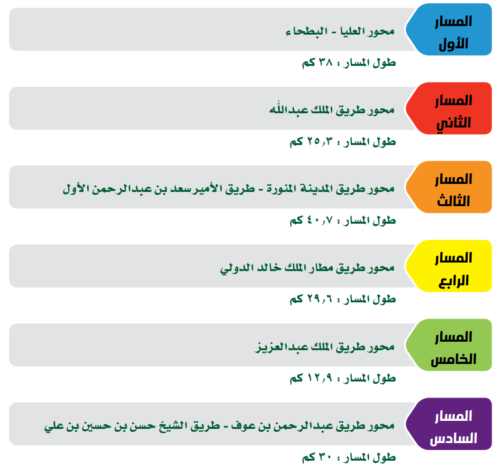 مسارات مترو الرياض