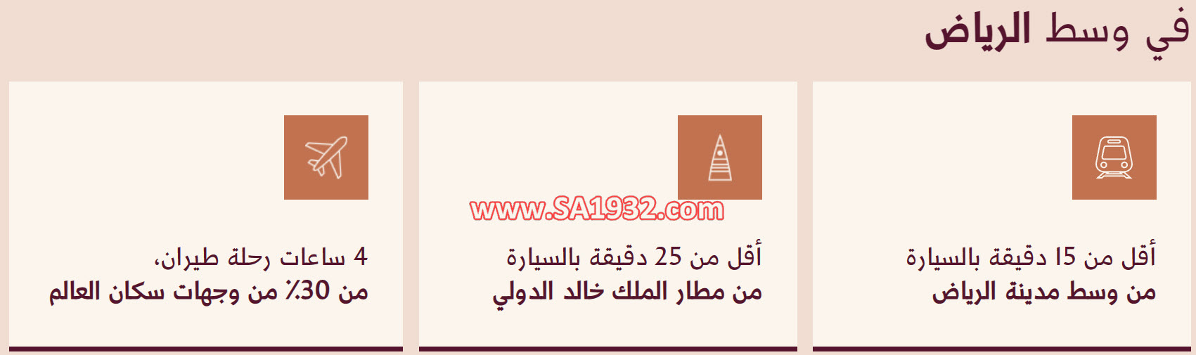 موقع الدرعية التاريخية للقاد للرياض