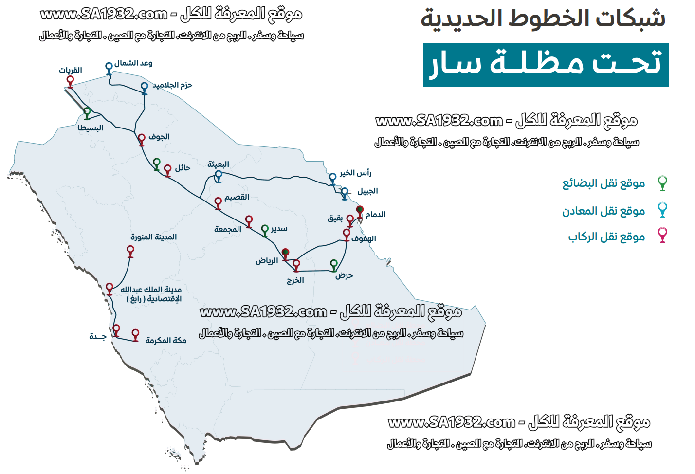 خطوط شبكة الخطوط الحديدية سار بالسعودية