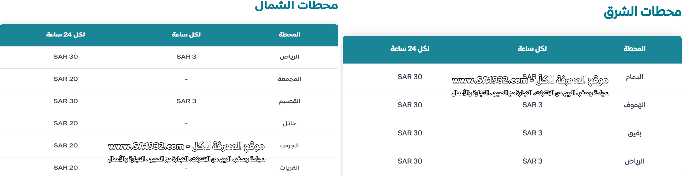 أسعار مواقف
السيارات سار