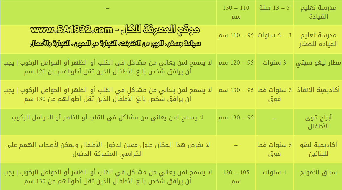 مغامرة المملكة المفقودة