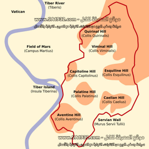 The Seven Hills of Rome