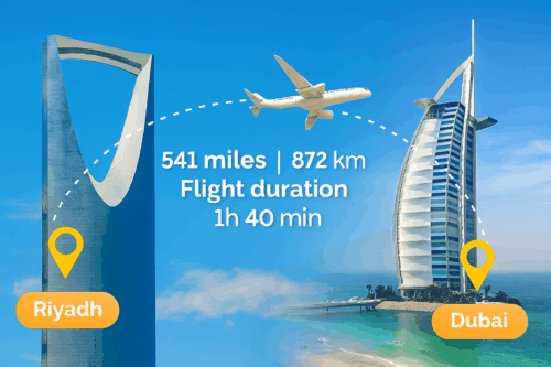 كم المسافة بين الرياض و دبي