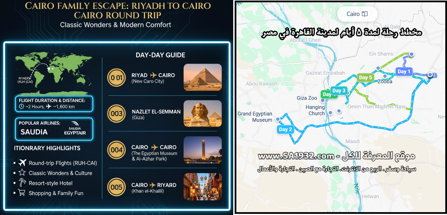 السياحة في القاهرة 2025، تأشيرة مصر للخليجيين، الجنيه المصري، أهرامات الجيزة، المتحف المصري الكبير، أفضل وقت لزيارة القاهرة، الأمان في القاهرة